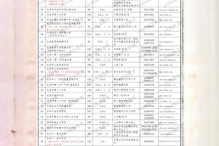 赵探长：克拉克森签约中国运动品牌安踏