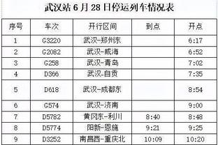 锡帅没入围最佳教练哈特抱不平！锡伯杜：他可能想要更多出场时间